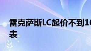 雷克萨斯LC起价不到10万美元但远离选项列表