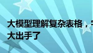 大模型理解复杂表格，字节&amp;中科大出手了