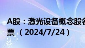 A股：激光设备概念股名单，主要利好那些股票 （2024/7/24）