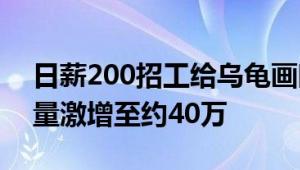 日薪200招工给乌龟画眼睛嘴巴 商家：日销量激增至约40万