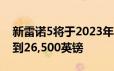 新雷诺5将于2023年上市价格从18,000英镑到26,500英镑