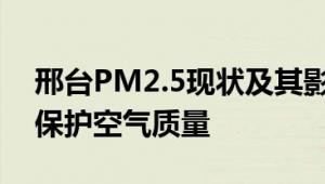 邢台PM2.5现状及其影响：探寻解决方案以保护空气质量