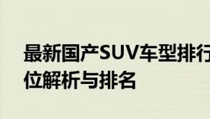 最新国产SUV车型排行榜：热门新车的全方位解析与排名